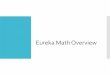 Eureka Math Overview - bremertonschools.org...Eureka Math Grade 3 Module 1 Topic A Lesson 1 Lesson 1 Objective: Understand equal groups of as multiplication. Distribution of Minutes