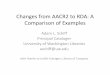 Changes from AACR2 to RDA: A Comparison of Examples · Changes from AACR2 to RDA: A Comparison of Examples Adam L. Schiff Principal Cataloger University of Washington Libraries aschiff@uw.edu