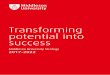 Transforming potential into success - Middlesex …...Middlesex is an amazing institution, taking its students on life-changing journeys and confident of its role in an increasingly