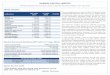 AAKASH CAPITAL LIMITEDaakashcapital.com.np/uploads/reports/Newsletter_(Aug_2nd).pdf · Stock Analysis: Shikhar Insurance Company Limited (SICL) Shikhar Insurance Company Ltd. (SICL)