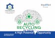 ITC MAURYA, NEW DELHI · ITC MAURYA, NEW DELHI. RECYCLING AUTO IN INDIA A High Potential Opportunity SCRAP RECYCLING CONFERENCE 01 With increasing number of vehicles on Indian roads,