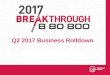 Q2 2017 Business Rolldown - aia.net.my · Q2 2017 Business Rolldown. AIA Group’s FY 2016 Financial Results Shared growth momentum… standing out across the region ... LP NOT selling