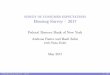 SURVEY OF CONSUMER EXPECTATIONS Housing …...SURVEY OF CONSUMER EXPECTATIONS Housing Survey – 2017 Federal Reserve Bank of New York Andreas Fuster and Basit Zafar with Nima Dahir