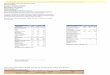 2017 Report Card - George R Martin (02650007)seekonk.sharpschool.com/UserFiles/Servers/Server_232884/File/2017 State Report Cards...GRADELEVEL03-MATHEMATICS StudentGroup School District
