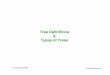 Tree Deï¬پnitions Types of Trees every node in the tree â€¢Proper tree (full tree) â€“ Nodes have all