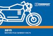 2015Company Condential - Do Not Distribute repared by Foremost Marketing esearch (2015), 616.956.2514 2 Foremost Insurance is pleased to present the 2015 Motorcycle Market Facts Study