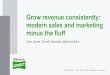 Grow revenue consistently modern sales and marketing minus the … · 2018-06-08 · Salesforce’s strategy is build upon integration and partnerships ... B2B vs B2C Product vs service