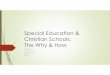Special Education & Christian SchoolsThe Need 6.4 million public school students receiving special education services (National Center for Education Statistics, 2015) More identified