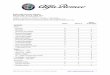 OVERVIEW 2020 Alfa Romeo Stelvio FEATURE AVAILABILITY · Dual tips, Dark Miron P P — Quad tips, chrome — — S . ... driver/passenger settings S S S Cabin air filtration S S S