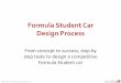 Formula Student Car Design Process · OptimumG –Vehicle Dynamics Solutions 1 Formula Student Car Design Process From concept to success, step by step tasks to design a competitive