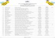 2011 Scripps National Spelling Bee109 Katie Hudek Sentinel & Enterprise, Fitchburg, Massachusetts hordeolum hordeolum 110 Amber Born The Daily Item, Lynn, Massachusetts apartheid apartheid