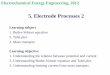 5. Electrode Processes 2ocw.snu.ac.kr/sites/default/files/NOTE/8717.pdf · 2018-01-30 · 5. Electrode Processes 2 Electrochemical Energy Engineering, 2012 Learning subject 1. Butler-Volmer