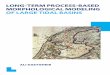 LONG-TERM PROCESS-BASED MORPHOLOGICAL MODELING OF … · 2012-11-15 · Long-term process-based morphological modeling of large tidal basins DISSERTATION Submitted in fulfillment