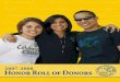Honor r oll of Donors 1 - California State University ... · Honor r oll of Donors 3 Gifts of $100,000 or more Castle & Cooke California, Inc.* Dolores F. Cerro 1999 Trust Mr. and
