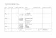 CPA P1 Auditing Teaching Plan (Online) Colm Foley B.Comm, …studyonline.ie/wp-content/uploads/2016/08/CPA-P1... · 2016-10-19 · CPA P1 Auditing Teaching Plan (Online) Colm Foley