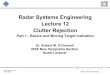 Radar Systems Engineering Lecture 12 Clutter Rejection Graduate Radar Course... · 2019-12-21 · IEEE New Hampshire Section Radar Systems Course 1 MTI 1/1/2010 IEEE AES Society Radar
