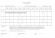 FACULTY OF CIVIL ENGINEERING LECTURER'S TIMETABLE … · 2016-08-03 · Abdul Rahim Bin Abdul Hamid (Project Schedulling), Azhar Bin Ahmad, Ir. (Reinforced Concrete Design) Che Ros