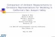 Comparison of Ambient Measurements to Emissions ... · Comparison of Ambient Measurements to Emissions Representations for Modeling in California’s San Joaquin Valley Stephen B