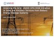 Greening the Grid: USAID GTG-RISE Initiative in India and ......Finalize the grantee subcontract and start pilot implementation July, 2018 Implementation of Use Cases planned over