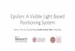 Epsilon: A Visible Light Based Positioning System - USENIX · Epsilon: A Visible Light Based Positioning System Liqun Li, Pan Hu, Chunyi Peng, Guobin (Jacky) Shen, Feng Zhao