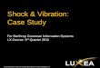 Shock & Vibration: Case StudyDESCRIPTION Course Syllabus This is a 12-week follow-on case study course of Shock and Vibration for Electronics I. This course builds on the basic engineering