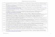 Publication list of Ron Hansonhanson.stanford.edu/articles/Hanson_Publications... · 2017-09-26 · Shock Tube Measurements of Temperature and Species via Tunable IR Laser Absorption,”