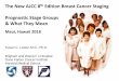 The New AJCC 8th Edition Breast Cancer StagingThe New AJCC 8th Edition Breast Cancer Staging. Prognostic Stage Groups & What They Mean. Maui, Hawaii 2018. Susan C. Lester, M.D., Ph.D