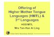 Offering of Higher Mother Tongue Languages …...Higher Mother Tongue Languages (HMTL) & 3rd Languages HOD/MTL Mrs Tan-Han Ai Ling Cedar Girls’ Secondary School Who is eligible to