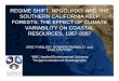 REGIME SHIFT, NPGO, PDO, AND THE SOUTHERN ......REGIME SHIFT, NPGO, PDO, AND THE SOUTHERN CALIFORNIA KELP FORESTS: THE EFFECT OF CLIMATE VARIABILITY ON COASTAL RESOURCES, 1967-2007