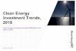 IQYeVWPeQW TUeQdV, 2018...,lobal clean energy investment totaled $332.1 billion in 2018, down 8% on 2017. Last year was the fifth in a row in which investment exceeded the $300 billion