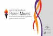 EXECUTIVE SUMMARY Power Movesbjn9t2lhlni2dhd5hvym7llj-wpengine.netdna-ssl.com/... · – Jara Dean-Coffey Founder and Principal, Luminare Group Power Moves Advisory Committee Member