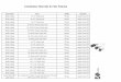 Installation Materials for Site Solution · 2017-08-19 · Installation Materials for Site Solution Item Name Spec. MOQ Remarks feeder clamp for 1/2'', single stack 500 pcs made of