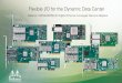 Flexible I/O for the Dynamic Data Center · Flexible I/O for the Dynamic Data Center Mellanox 10/25/40/50/56/100 Gigabit Ethernet Converged Network Adapters