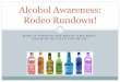 Alcohol Awareness: Rodeo Rundown!Alcohol Awareness: Rodeo Rundown! What about Alcohol? Cerebral Cortex Hippocampus Limbic System Cerebellum Hypothalamus Medulla • RESULT OF DRINKING