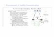 Fundamentals of Satellite CommunicationsSatcom Transmission Frequencies Satellite communications can only take place at certain frequencies Below few hundred MHz, will not penetrate