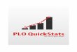 PLO QuickStats Final - Amazon S3QuickStats+Final.pdf · without QuickPro LLC, and/or PLO QuickPro.com express written permission, which permission may be withheld in QuickPro LLC