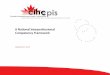 cihccpis - University of British Columbia · 2017-09-12 · these frameworks, such as the Canadian harmonized entry-to-practice competency framework for nursing graduates . Other