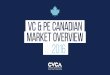 VC & PE CANADIAN MARKET OVERVIEW // 2016...VENTURE CAPITAL & PRIVATE EQUITY CANADIAN MARKET OVERVIEW // 2016 | 5 VENTURE CAPITAL HIGHLIGHTS // 2016 Key Findings: At $3.2B, 2016 VC