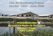 CIG Air Monitoring Project · 2010-11-03 · 200 400 600 800 1000 1200 1400 1600 WC D C L Pr e D C KC Po s t MW p ow MW P U p e U P o s t P r L P t P re KC o s Digestors Undigested