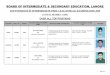 BOARD OF INTERMEDIATE & SECONDARY … Holders/HSSC19.pdfPage 1 of 13 BOARD OF INTERMEDIATE & SECONDARY EDUCATION, LAHORE TOP POSITIONS IN INTERMEDIATE PART I & II (ANNUAL) EXAMINATION,