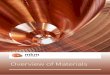 Overview of Materials · 2016-10-19 · 4 Bars and profiles Material European material descriptor Manufacturing standard*) Typical properties/application Copper Cu-ETP CW004A DIN