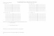 Graphing Linear Equations Review - Hampton math...Graphing Linear Equations Review Graph each equation. 1. y = 3x – 1 2. y = 1 3 x 2 3. 6x 3y 12 ... From above, you can see the graph