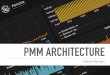 PMM ARCHITECTURE - PerconaPMM ARCHITECTURE Mykola Marzhan. ... QAN Agent QAN API PS QAN APP fetch push PMM Admin PMM Manage NGINX Orchestrator. ORCHESTRATOR MySQL replication topology