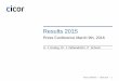 Results 2015 - Cicor...I I 14 Results 2015 (2/2) Sound balance sheet position Change from IFRS to Swiss GAAP FER, adjusted balance sheet total of CHF 151.3 mio., equity ratio as at