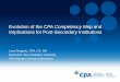 Evolution of the CPA Competency Map and Implications for ... · Evolution of the CPA Competency Map and Implications for Post -Secondary Institutions Lara Greguric, CPA, CA, MA Executive