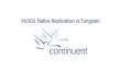 MySQL Native Replication vs Tungstencontinuent-videos.s3.amazonaws.com/Continuent... · MySQL Native Replication 4 4 • It’s easy to setup and it’s free • Embedded within MySQL