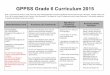 GPPSS Grade 6 Curriculum 2015mi01000971.schoolwires.net/cms/lib05/MI01000971...GPPSS Grade 6 Curriculum 2015 Note: This document shows a cross reference of the existing Michigan curriculum