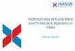 Additional Energy yield using Bifacial Solar PV Modules ... Rabi Satpathy... · CONCLUSION The Bifacial solar PV modules gain in energy, depends on Module Bifaciality Factor, Albedo