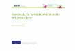 SKILLS VISION 2020 TURKEY - MEBabdigm.meb.gov.tr/projeler/ois/egitim/028.pdfacademic definition, human resource development is the integrated use of training, organisation, and career
