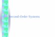 Second-Order Systemseng.sut.ac.th/mae/maeweb/sites/default/files/Second-Order Systems_0.pdf3 Second-Order Systems i s s s f k x x k c x k M 1 0 0 0 Mx 0 cx 0 k s x 0 f i The force-measuring